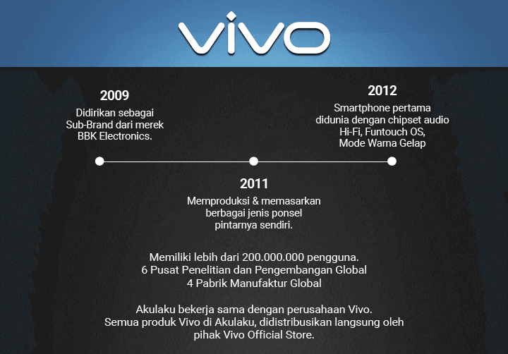 Vivo Y12s 3gb 32gb Phantom Black Glacier Blue Side Fingerprint 5 000 Mah Garansi Resmi