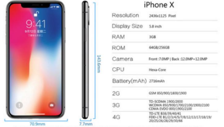 Iphone X 256 Gb Fiyati Taksit Secenekleri Ile Satin Al